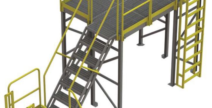 Max-Access Platforms